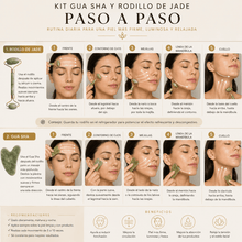 Cargar imagen en el visor de la galería, Instrucciones paso a paso para el kit gua sha y rodillo de jade, rutina facial para piel firme y luminosa.